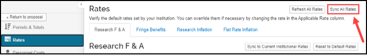 image showing the new fringe benefit rates