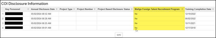 image showing the new column in coi disclosure table