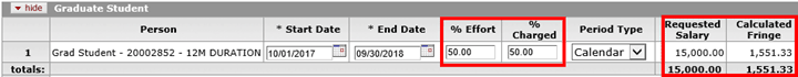 Graduate Student details subpanel showing an example graduate student with a split appointment, so the effort and charged percentages are changed to 50