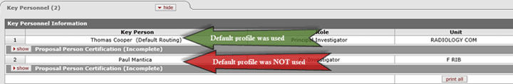 Example of Default Routing text following a PI's name on the Key Personnel subpanel following by an example of a PI that was not the default profile