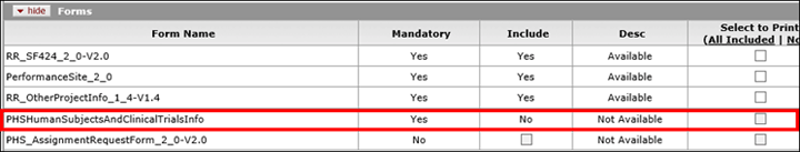 PHS Human Subjects and Clinical Trials Info Form marked as mandatory in the Form subpanel
